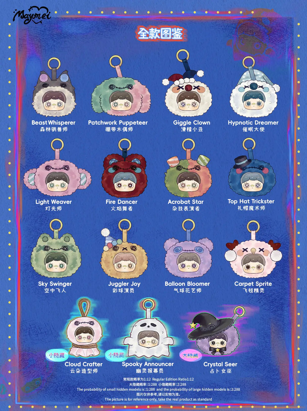 Maymei Crazy Circus Vinyl Plush Blind Box