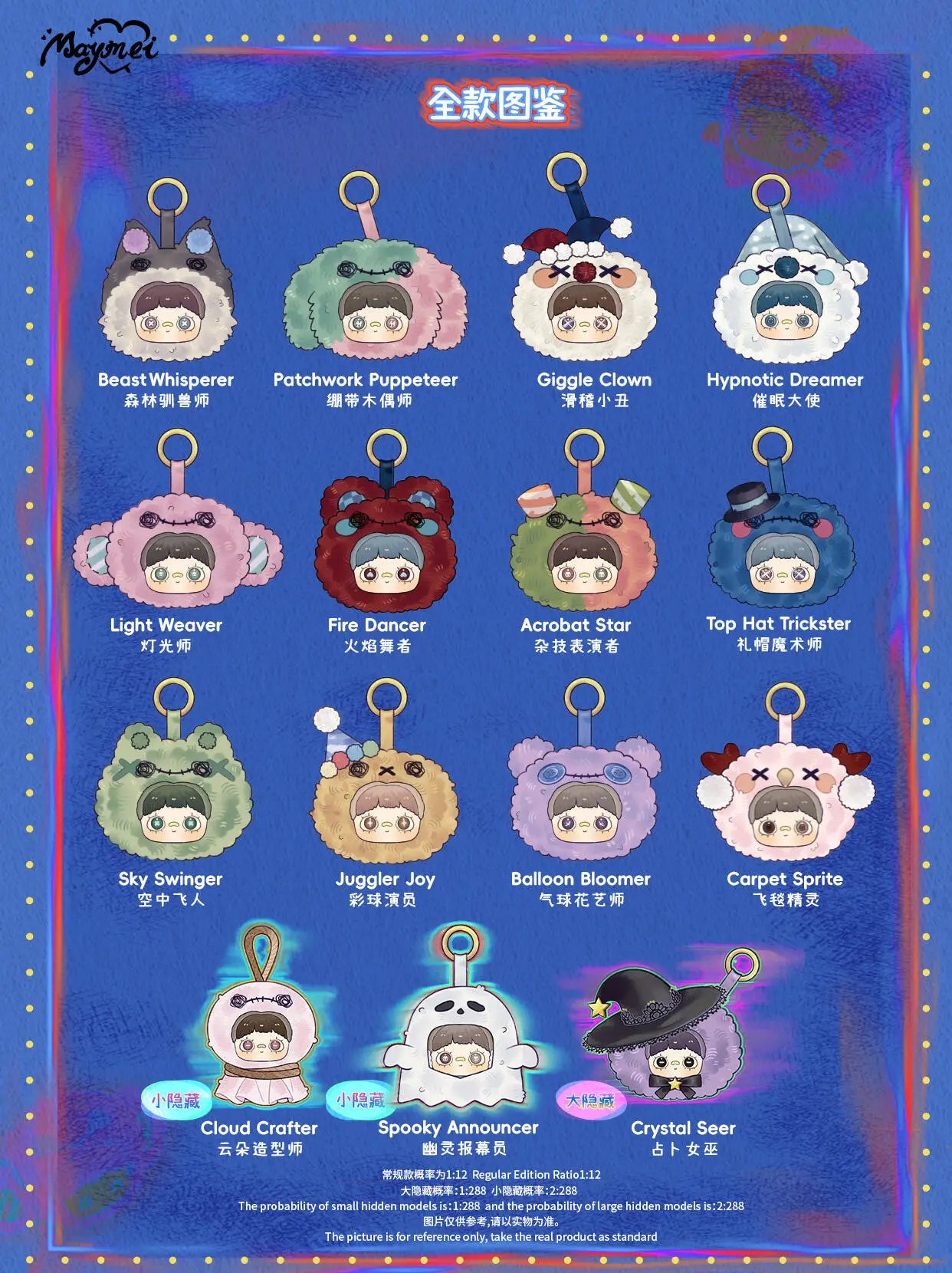 Maymei Crazy Circus Vinyl Plush Blind Box